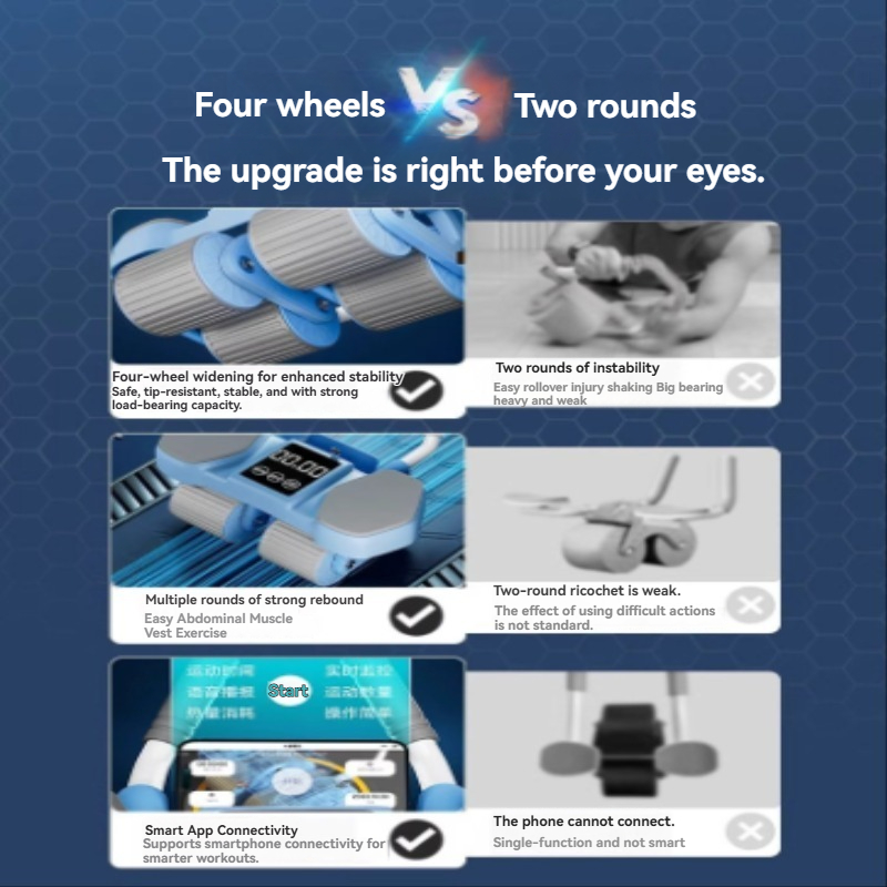 팔꿈치 지지대가 있는 자동 반동식 복근 운동 롤러, 코 - Ab Roller Wheel With Elbow Support 리뷰 및 가격