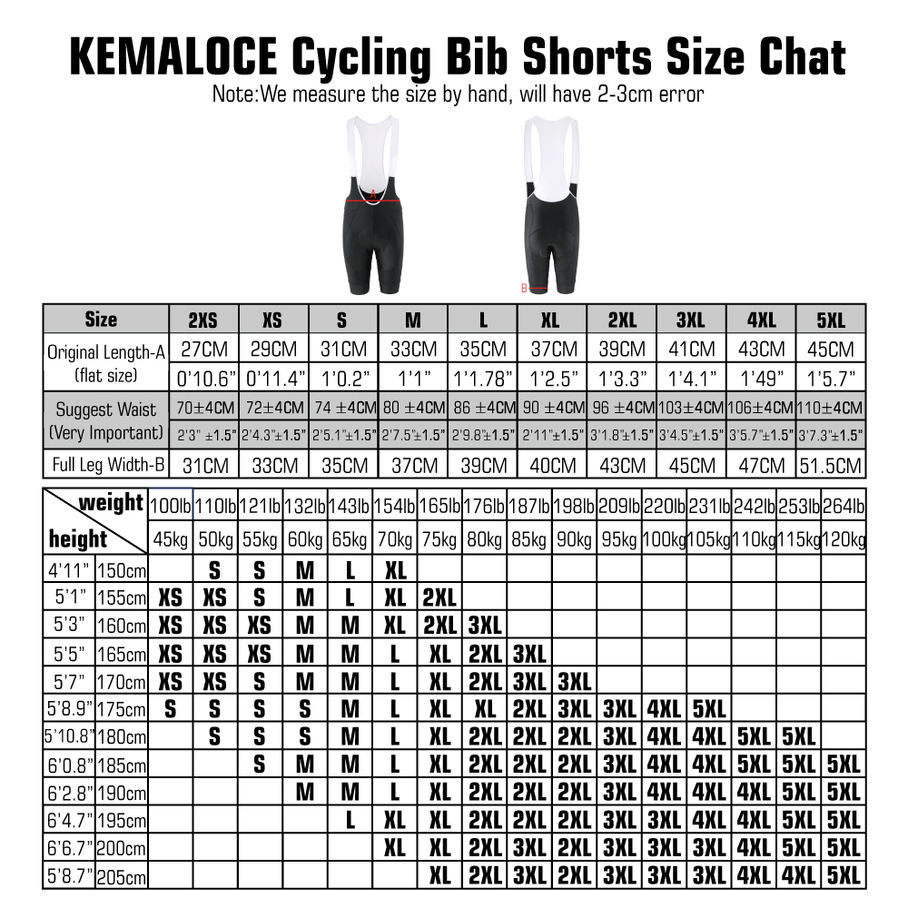 KEMALOCE 남성용 사이클링 빕 반바지 블랭크 블랙 - Padded Cycling Shorts 5D Gel 리뷰 및 가격